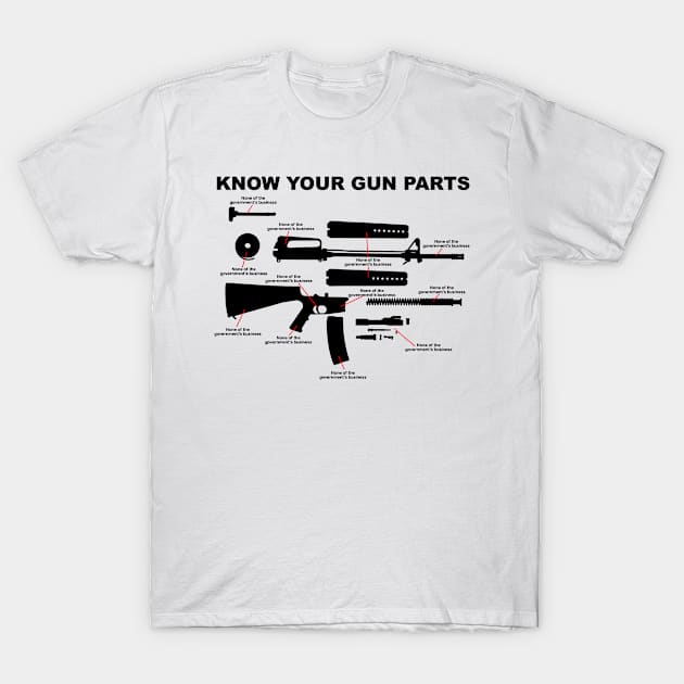 Know your gun parts T-Shirt by bakerjrae